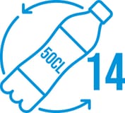 Number of 50 cl plastic bottles used to produce this recycled polyester product.